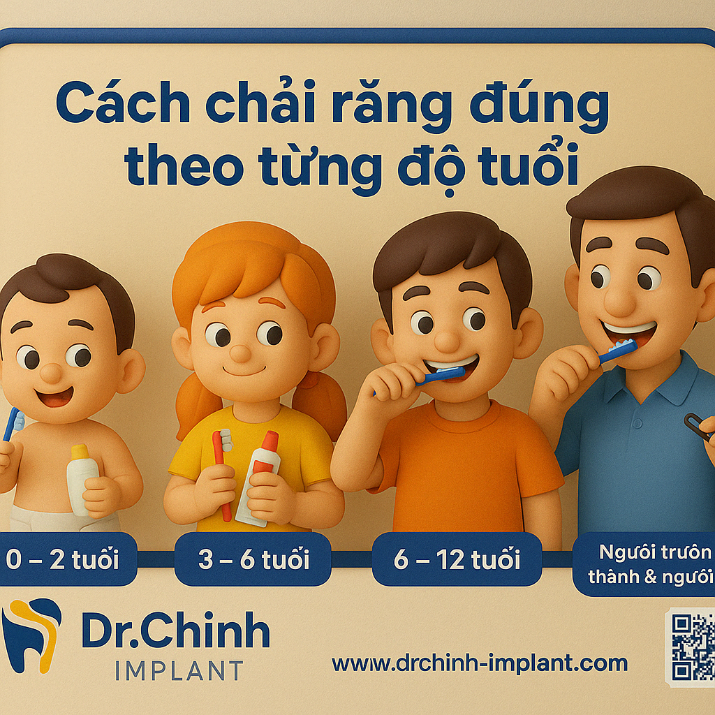 Cách chải răng đúng theo từng độ tuổi